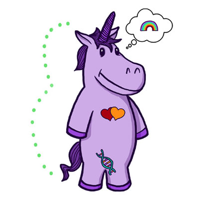 Gender Unicorn